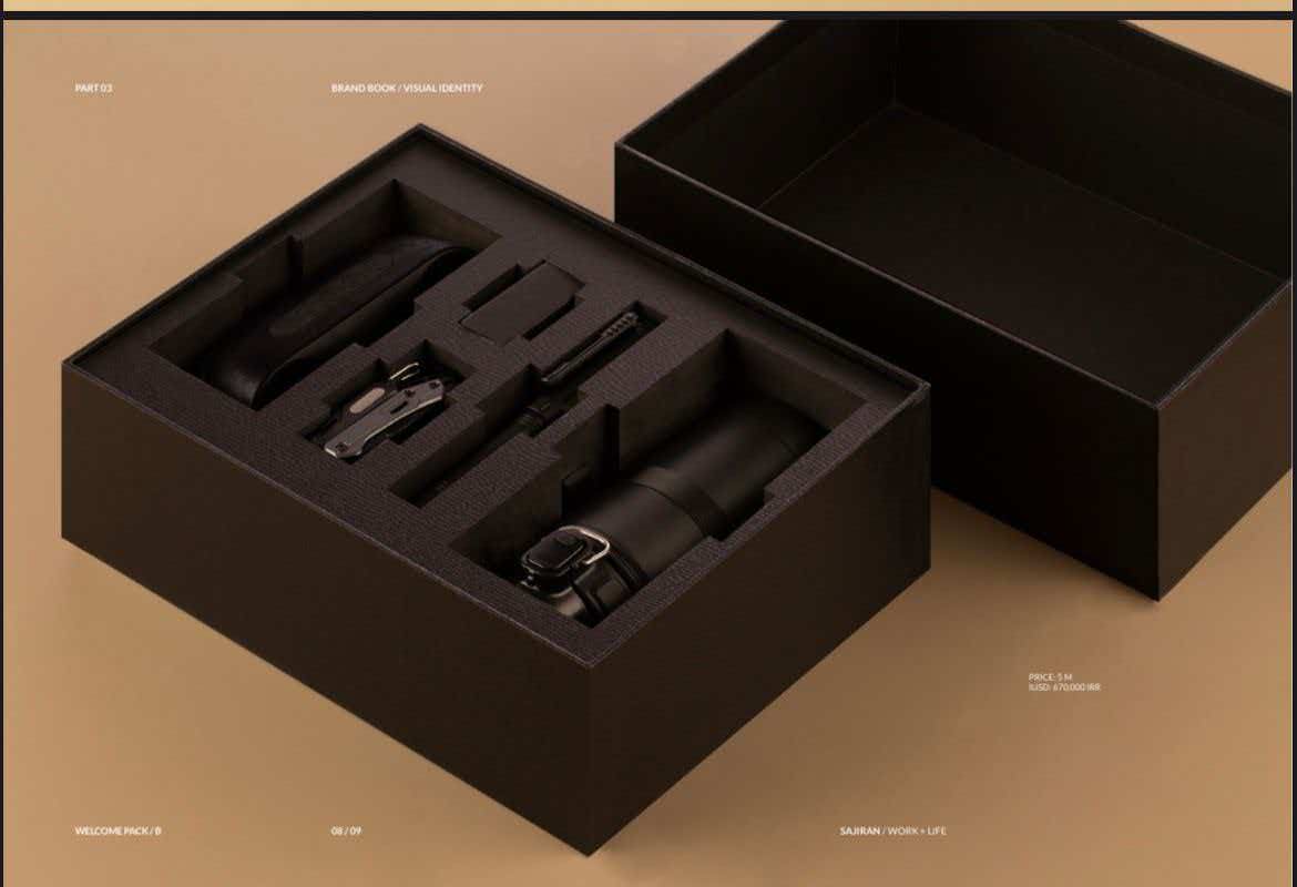 Executive Welcome Kit — product view